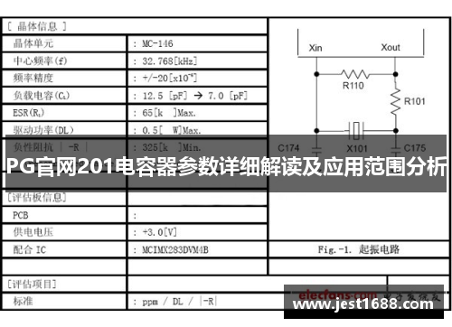 PG官网201电容器参数详细解读及应用范围分析